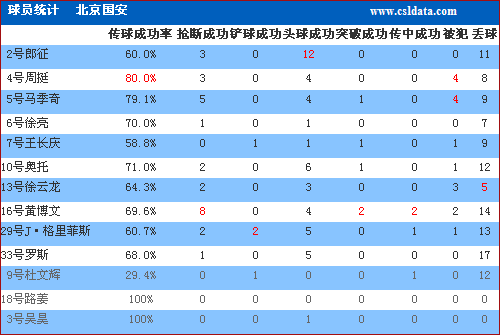 中超技术统计独特优势，前进道路新观察
