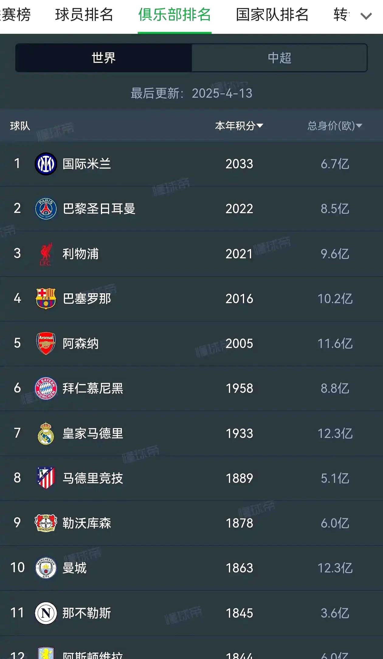 国米战胜对手，稳居积分榜前列