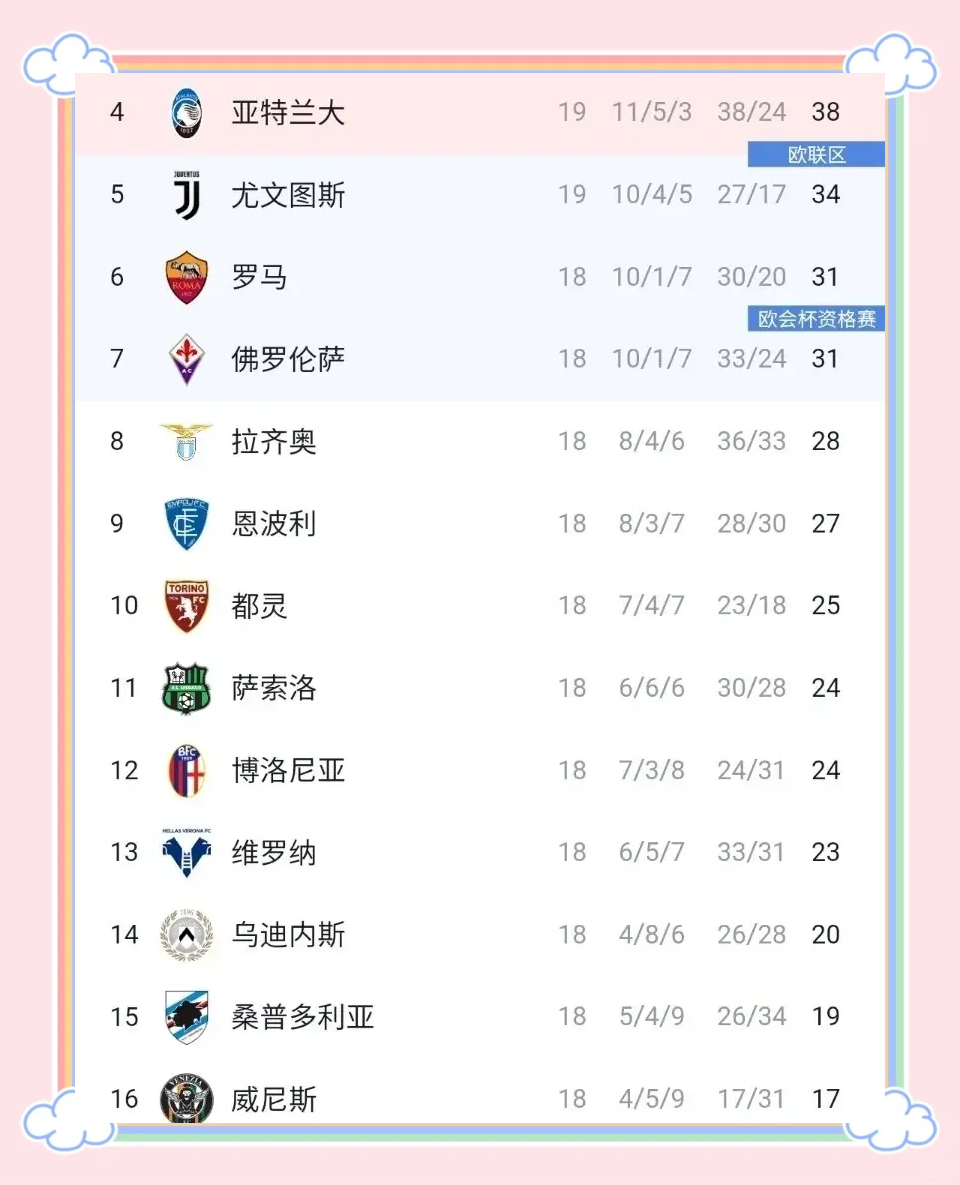 亚特兰大主场告捷，继续领跑积分榜的简单介绍
