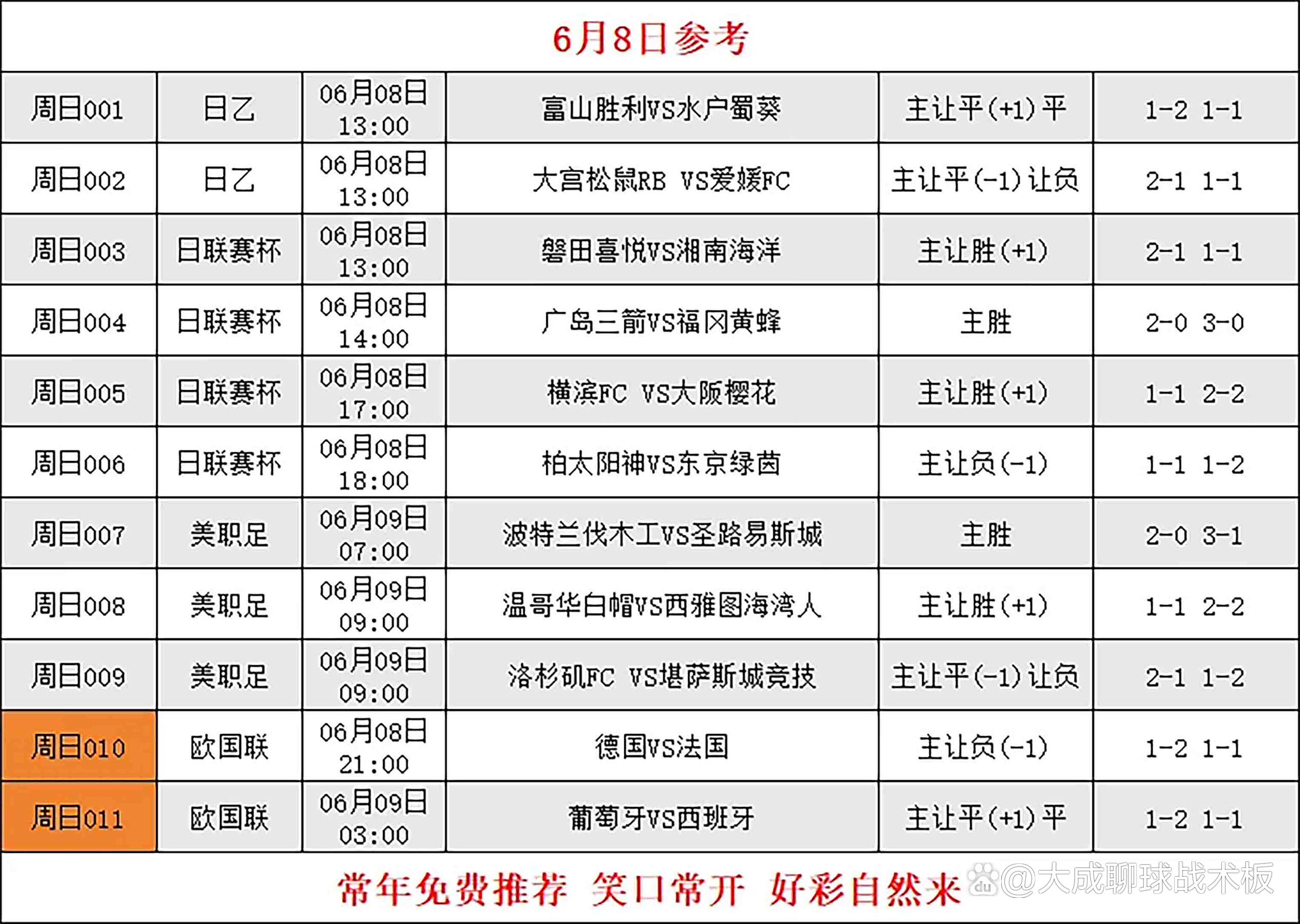 欧国联赛赛前新闻发布会回顾
