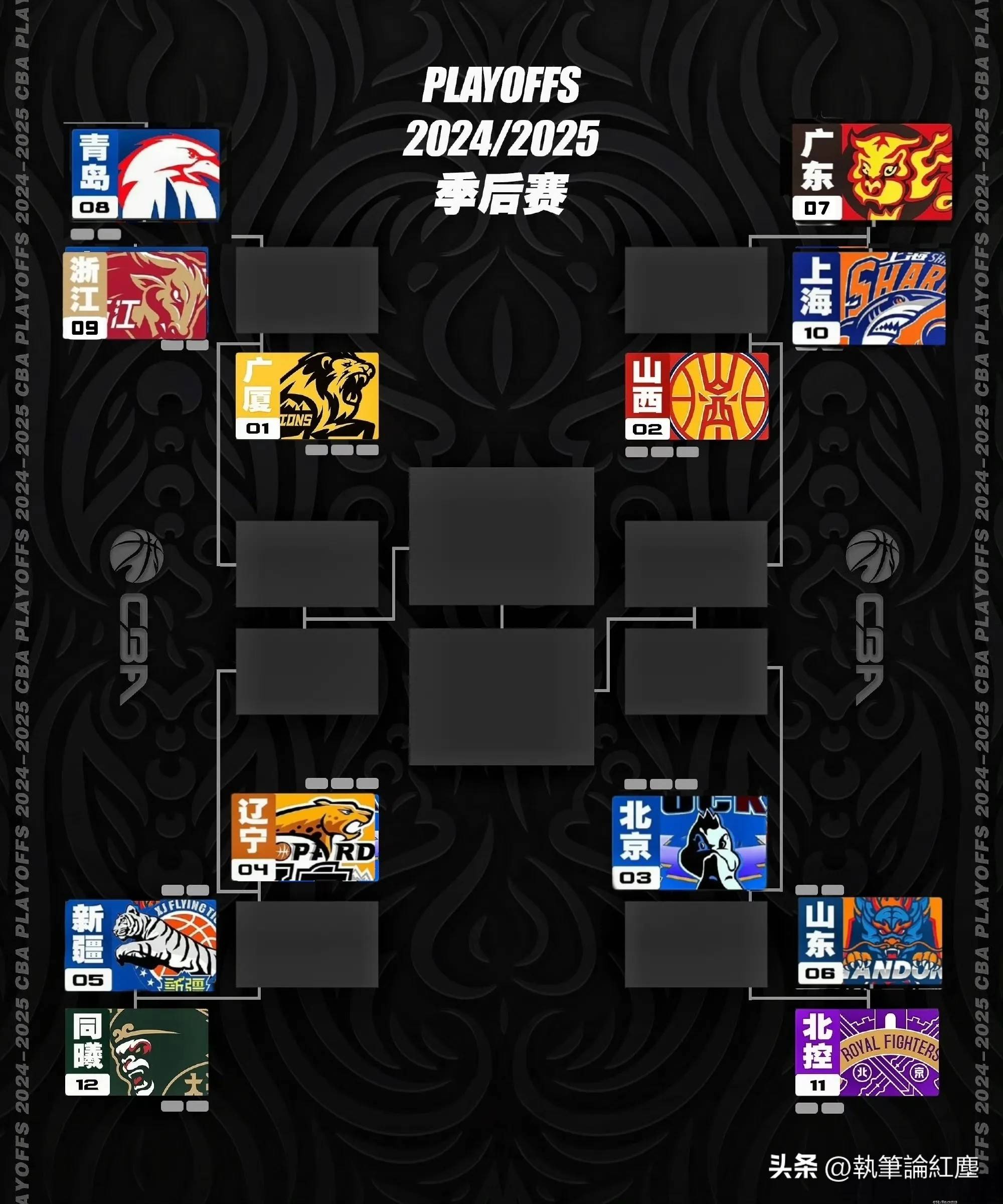 小组赛收官，战队们争夺晋级名额悬念未解的简单介绍