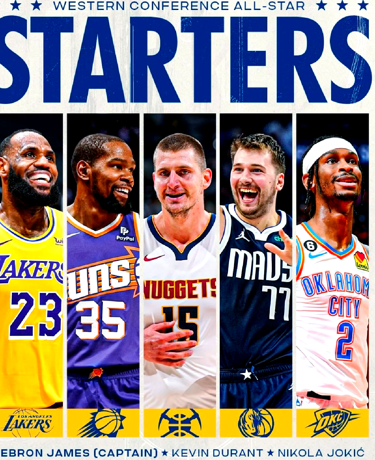 NBA球员代表团成功赴欧洲开始全明星赛巡回的简单介绍 NBA球员代表团成功赴欧洲开始全明星赛巡回的简单介绍