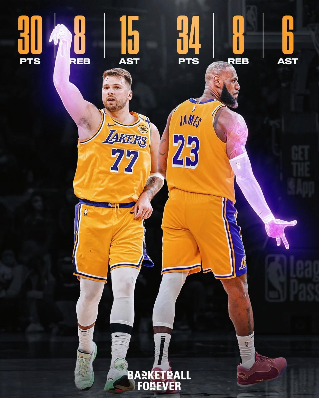 开拓者不敌湖人，詹皇砍下三双