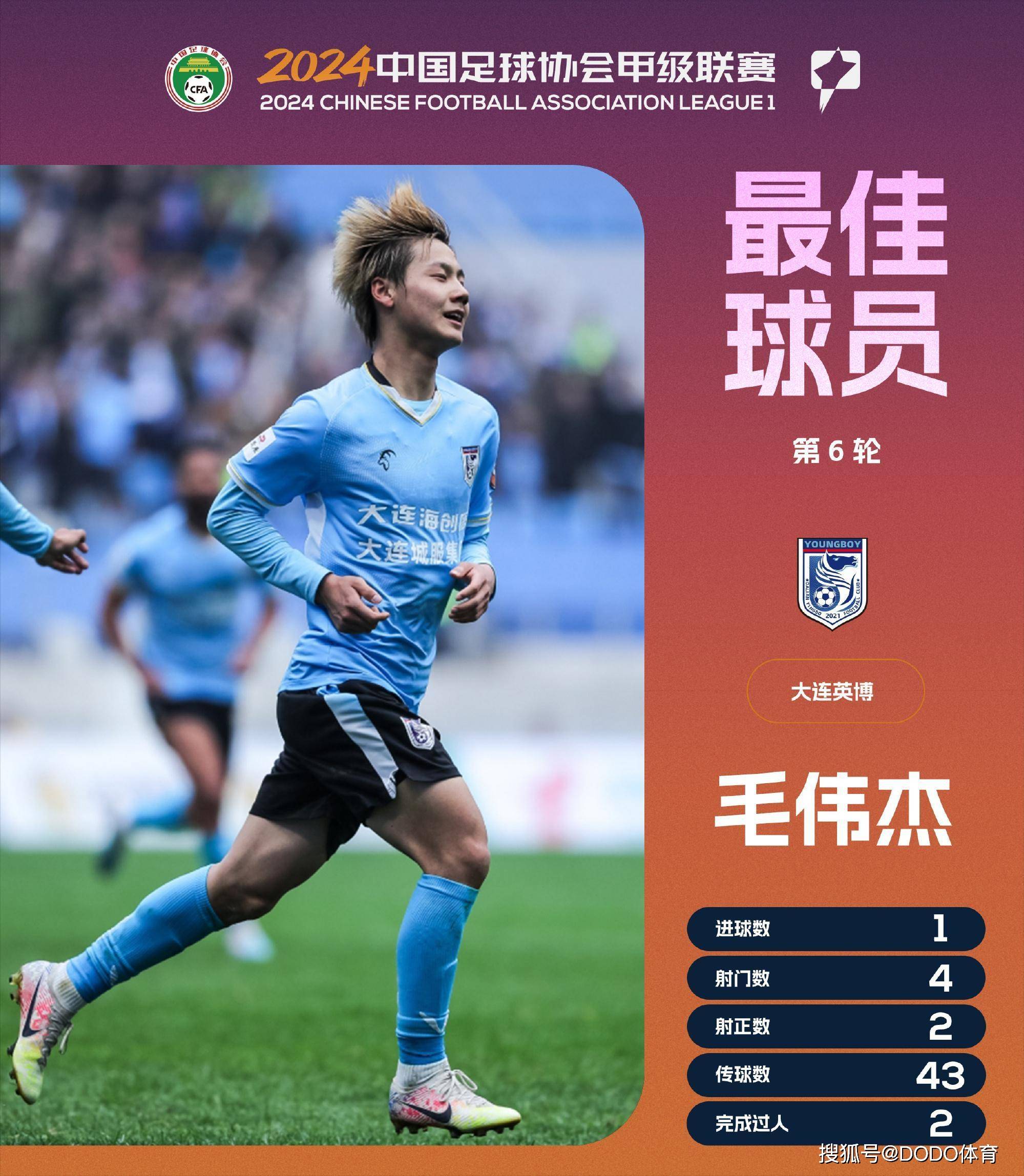 包含高温天气下中超比赛受影响，球员体能受考验的词条